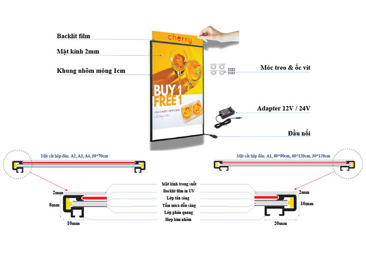 Cấu tạo hộp đèn quảng cáo - Tanhaithai.com.vn