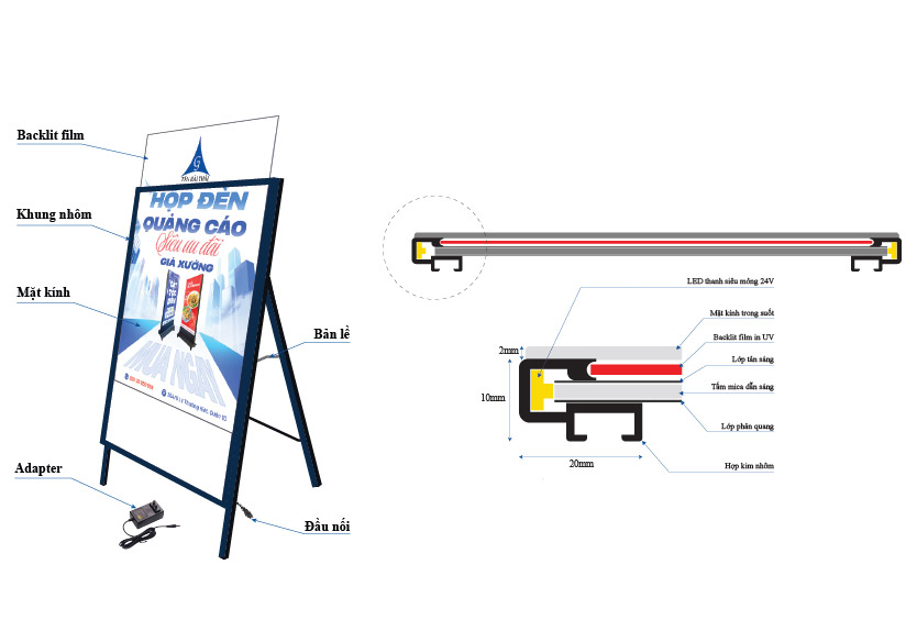 Cách thay tranh điện chân đứng chữ A 60x120cm